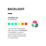 Behandelstoel Expert W-12 4 Motors wit  7