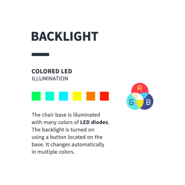 Behandelstoel Expert W-12 4 Motors wit  7