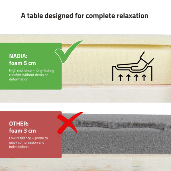 Nadia inklapbare massagetafel 60 cm Comfy Base zwart Habys
