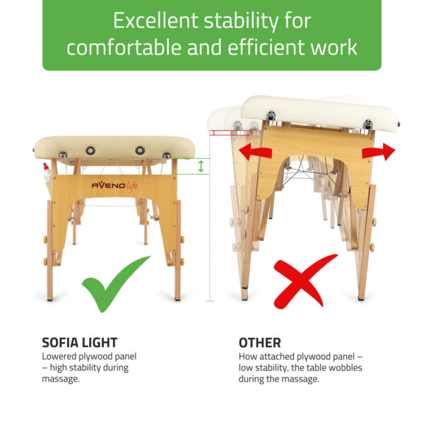 Sofia Light inklapbare massagetafel 60 cm Comfy Base beige Habys