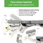Upright Chiro Z7 elektrische behandeltafel 7-delig grijs Habys