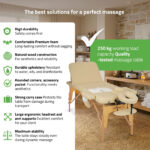 Bianca inklapbare massagetafel 70 cm driedelig beige Habys