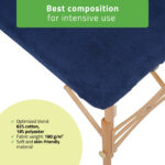 Hoeslaken badstof 60 cm donkerblauw Habys