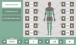 KHONA pressotherapie apparaat 3-in-1 DD Wellness