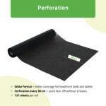 Rolvel 70 cm geperforeerd zwart Habys